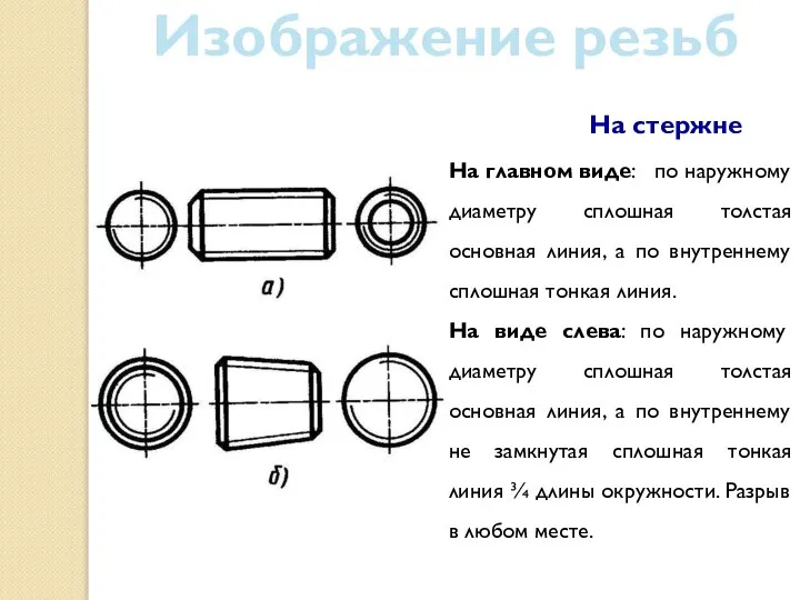 Изображение резьб На стержне На главном виде: по наружному диаметру сплошная толстая