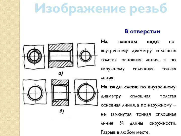 Изображение резьб В отверстии На главном виде: по внутреннему диаметру сплошная толстая