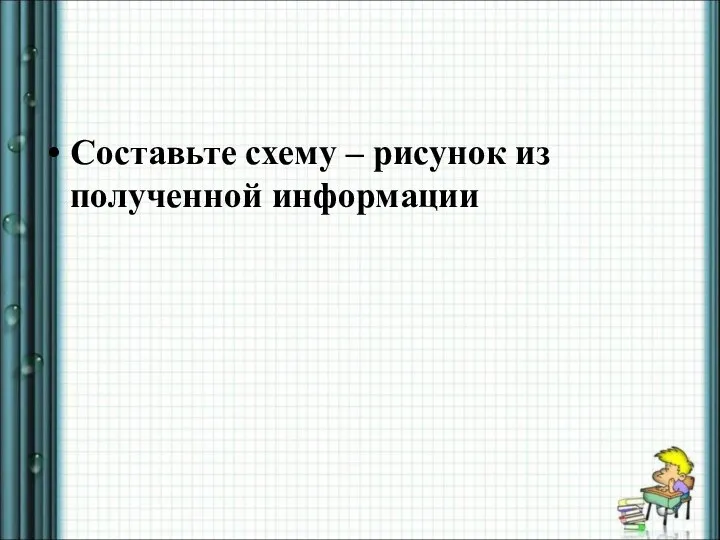 Составьте схему – рисунок из полученной информации