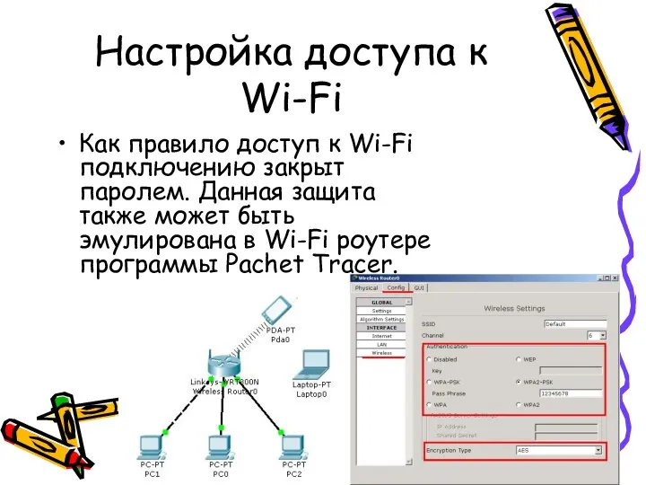 Настройка доступа к Wi-Fi Как правило доступ к Wi-Fi подключению закрыт паролем.