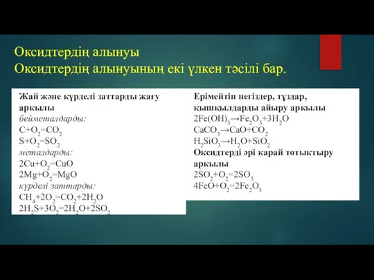 Оксидтердің алынуы Оксидтердің алынуының екі үлкен тәсілі бар. Жай және күрделі заттарды