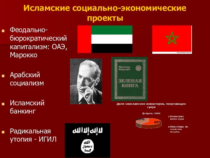 Исламские социально-экономические проекты Феодально-бюрократический капитализм: ОАЭ, Марокко Арабский социализм Исламский банкинг Радикальная утопия - ИГИЛ