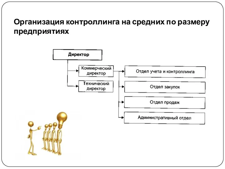 Организация контроллинга на средних по размеру предприятиях