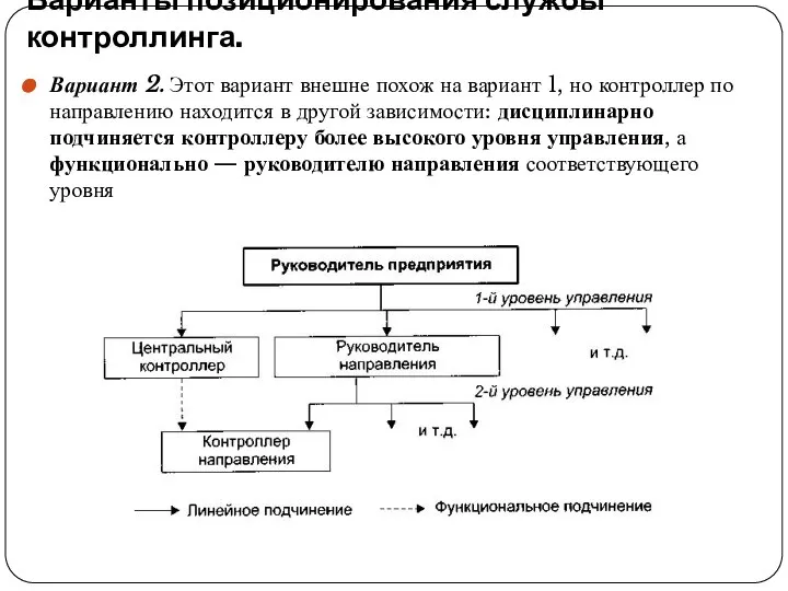 Варианты позиционирования службы контроллинга. Вариант 2. Этот вариант внешне похож на вариант