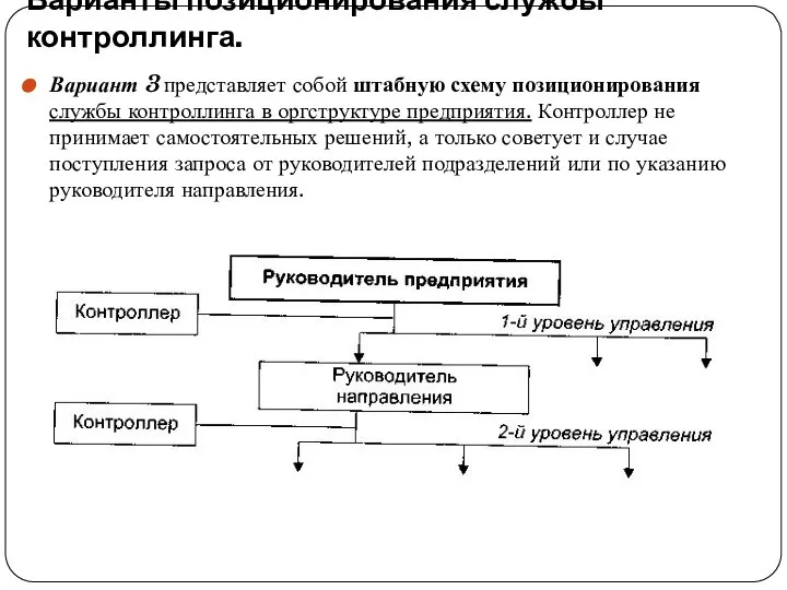 Варианты позиционирования службы контроллинга. Вариант 3 представляет собой штабную схему позиционирования службы