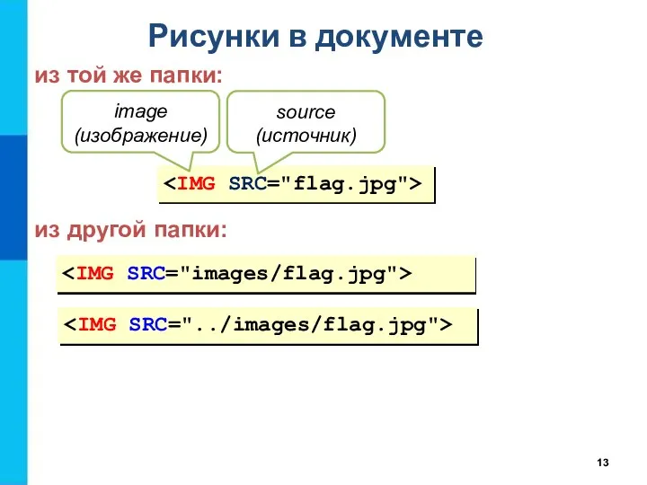 Рисунки в документе из той же папки: из другой папки: image (изображение) source (источник)