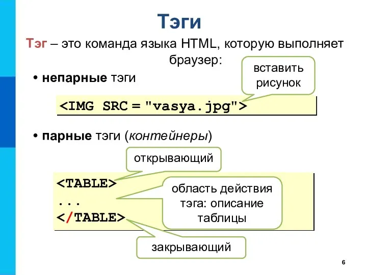 Тэги Тэг – это команда языка HTML, которую выполняет браузер: непарные тэги