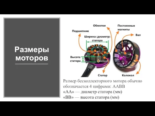 Размеры моторов Размер бесколлекторного мотора обычно обозначается 4 цифрами: AABB «АА» —