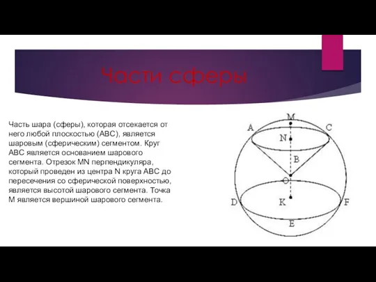Части сферы Часть шара (сферы), которая отсекается от него любой плоскостью (ABC),