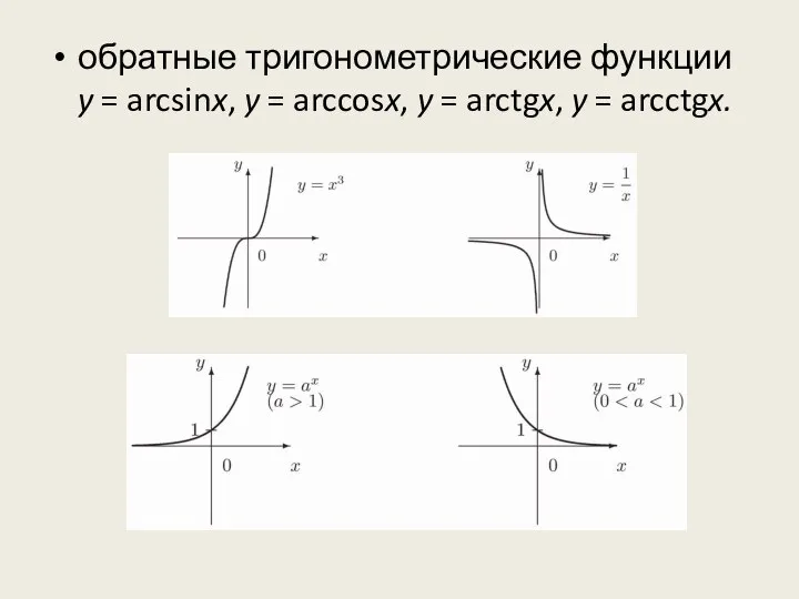 обратные тригонометрические функции y = arcsinx, y = arccosx, y = arctgx, y = arcctgx.