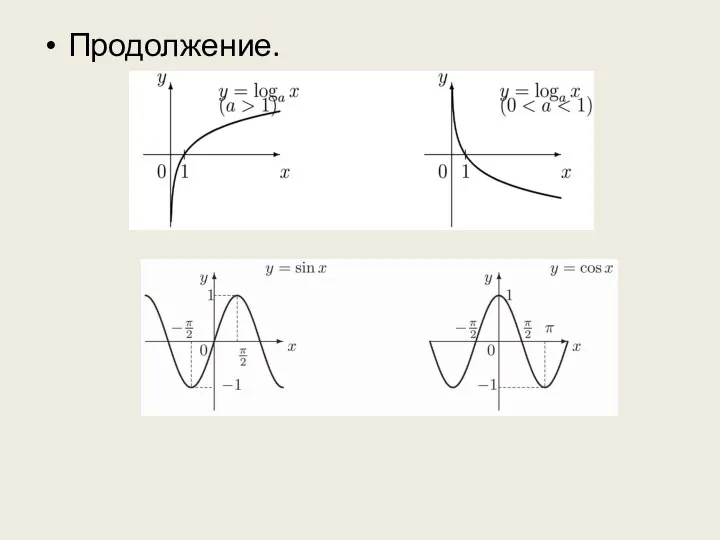 Продолжение.