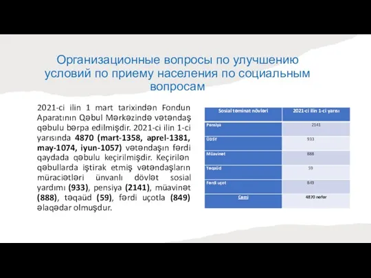 Организационные вопросы по улучшению условий по приему населения по социальным вопросам 2021-ci