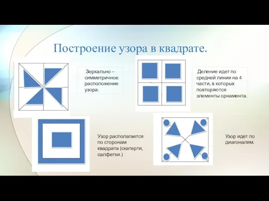 Построение узора в квадрате. Узор располагается по сторонам квадрата (скатерти, салфетки.) Зеркально