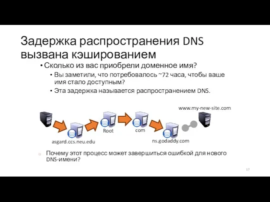 Задержка распространения DNS вызвана кэшированием Сколько из вас приобрели доменное имя? Вы