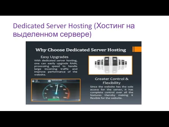 Dedicated Server Hosting (Хостинг на выделенном сервере)