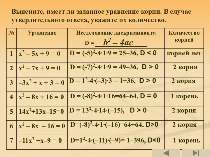 Выясните, имеет ли заданное уравнение корни. В случае утвердительного ответа, укажите их количество. b2 – 4ac