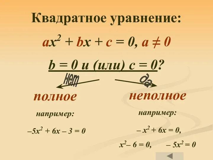 Квадратное уравнение: ax2 + bx + c = 0, a ≠ 0