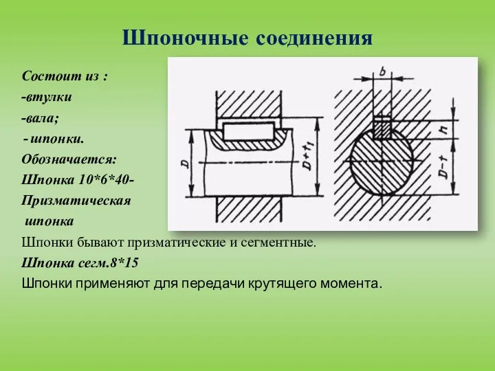 Шпоночные соединения Состоит из : -втулки -вала; шпонки. Обозначается: Шпонка 10*6*40- Призматическая