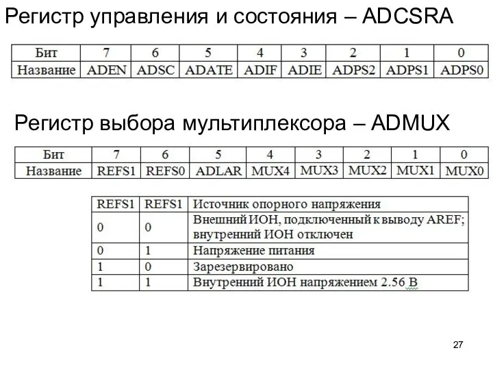 Регистр управления и состояния – ADCSRА Регистр выбора мультиплексора – ADMUX