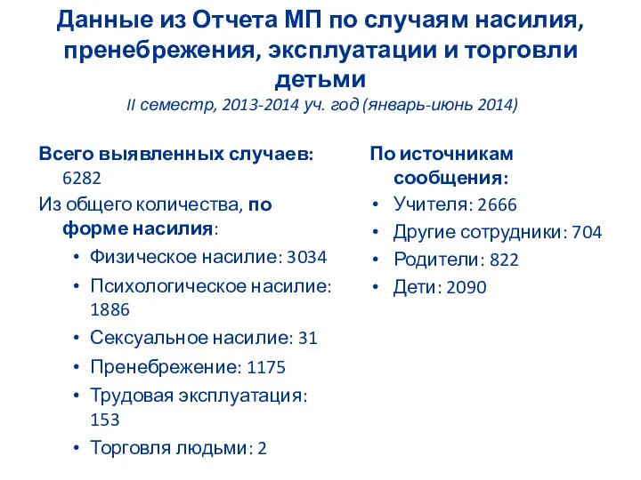 Данные из Отчета МП по случаям насилия, пренебрежения, эксплуатации и торговли детьми