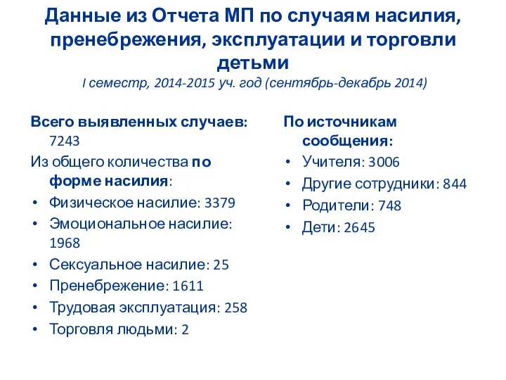 Данные из Отчета МП по случаям насилия, пренебрежения, эксплуатации и торговли детьми