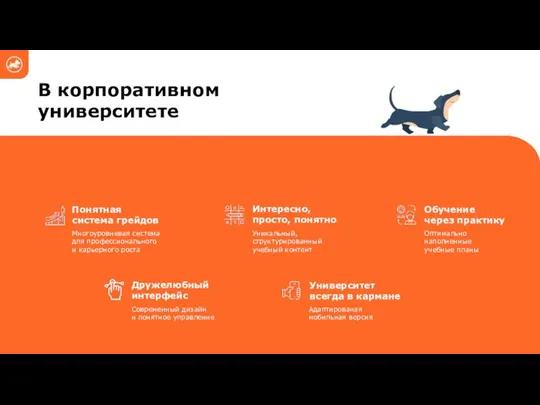 В корпоративном университете Дружелюбный интерфейс Интересно, просто, понятно Обучение через практику Понятная