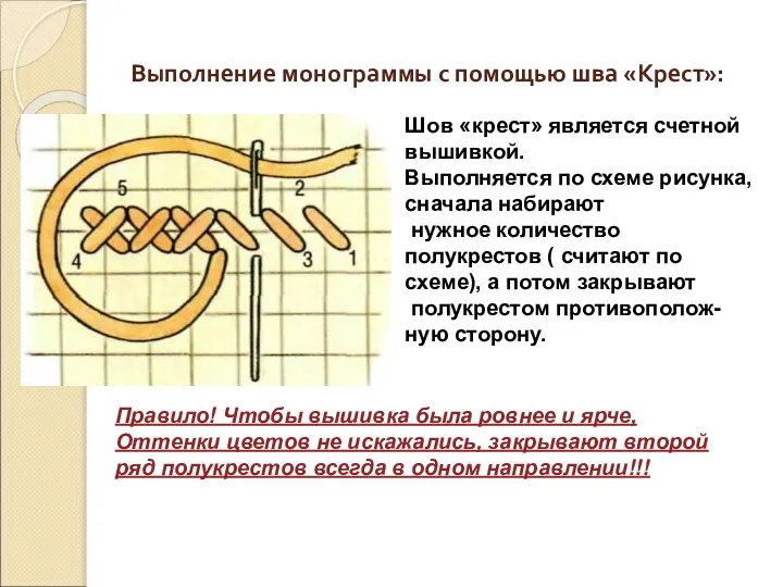 Выполнение монограммы с помощью шва «Крест»: Шов «крест» является счетной вышивкой. Выполняется