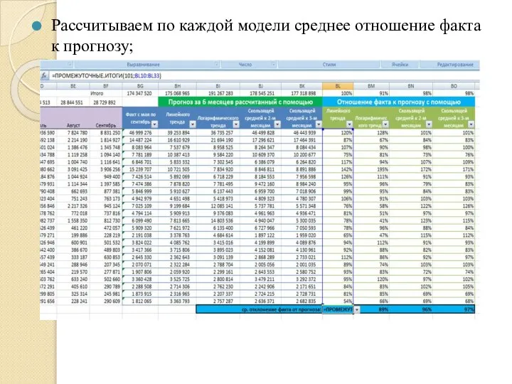 Рассчитываем по каждой модели среднее отношение факта к прогнозу;