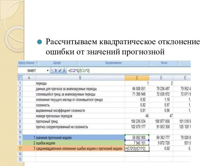 Рассчитываем квадратическое отклонение ошибки от значений прогнозной