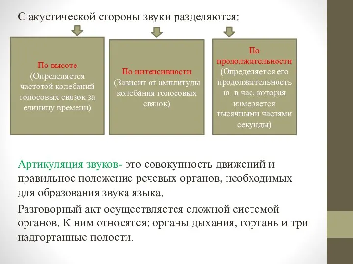 С акустической стороны звуки разделяются: Артикуляция звуков- это совокупность движений и правильное