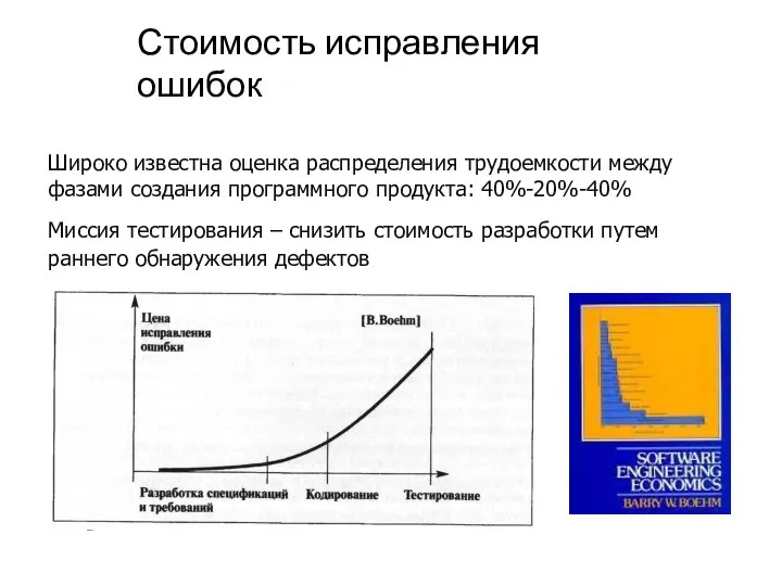 Стоимость исправления ошибок Широко известна оценка распределения трудоемкости между фазами создания программного