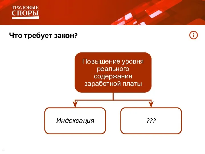 Что требует закон?