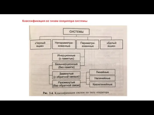 Классификация по типам оператора системы