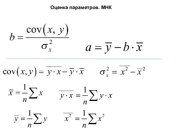 Оценка параметров. МНК