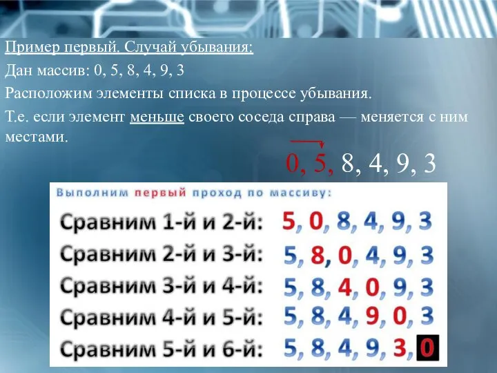 Пример первый. Случай убывания: Дан массив: 0, 5, 8, 4, 9, 3