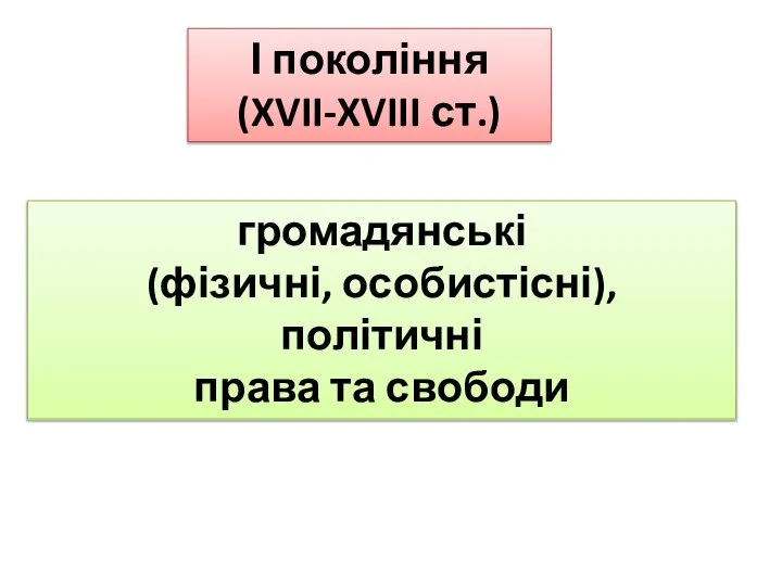 І покоління (XVII-XVIII ст.) громадянські (фізичні, особистісні), політичні права та свободи