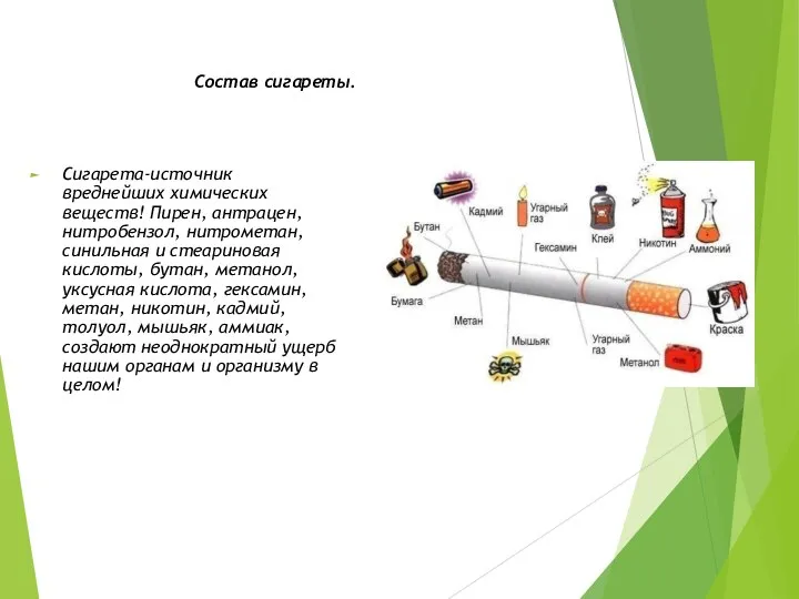 Состав сигареты. Сигарета-источник вреднейших химических веществ! Пирен, антрацен, нитробензол, нитрометан, синильная и