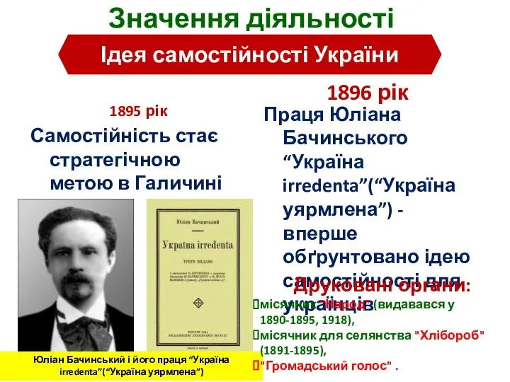 Значення діяльності 1895 рік Самостійність стає стратегічною метою в Галичині 1896 рік