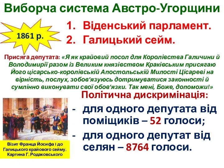 Виборча система Австро-Угорщини Віденський парламент. Галицький сейм. Політична дискримінація: для одного депутата