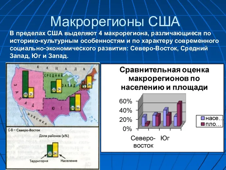 Макрорегионы США В пределах США выделяют 4 макрорегиона, различающиеся по историко-культурным особенностям