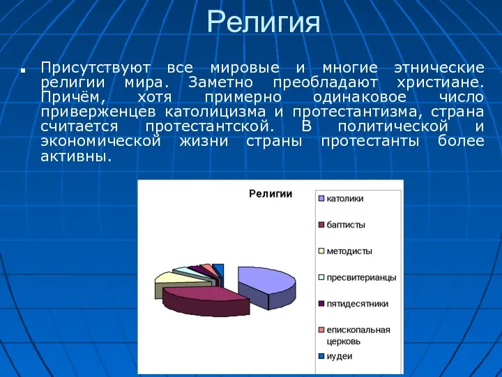 Религия Присутствуют все мировые и многие этнические религии мира. Заметно преобладают христиане.