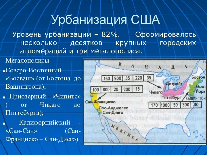 Урбанизация США Уровень урбанизации – 82%. Сформировалось несколько десятков крупных городских агломераций