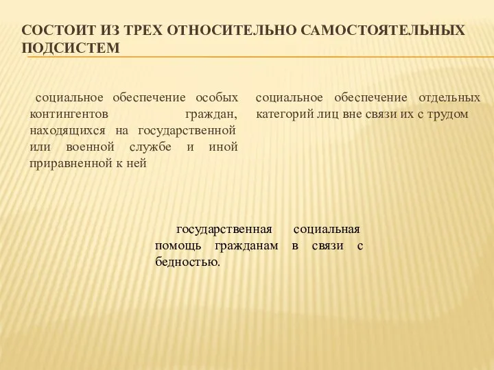 СОСТОИТ ИЗ ТРЕХ ОТНОСИТЕЛЬНО САМОСТОЯТЕЛЬНЫХ ПОДСИСТЕМ социальное обеспечение особых контингентов граждан, находящихся