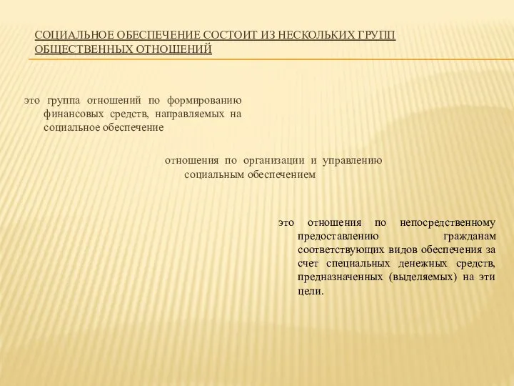 СОЦИАЛЬНОЕ ОБЕСПЕЧЕНИЕ СОСТОИТ ИЗ НЕСКОЛЬКИХ ГРУПП ОБЩЕСТВЕННЫХ ОТНОШЕНИЙ это группа отношений по