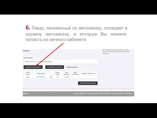 6. Товар, заказанный по автозаказу, попадает в корзину автозаказа, в которую Вы