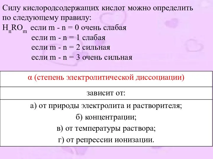 Силу кислородсодержащих кислот можно определить по следующему правилу: HnROm если m -