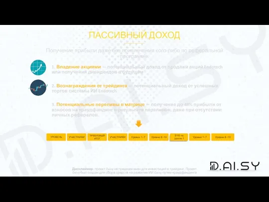 ПАССИВНЫЙ ДОХОД Получение прибыли даже без привлечения кого-либо по реферальной программе. 1.