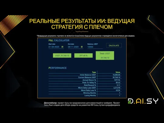 *Предыдущие результаты торговли не являются показателем будущих результатов и приводятся исключительно для