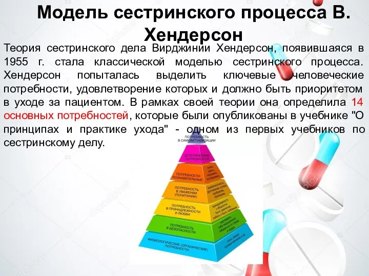 Модель сестринского процесса В. Хендерсон Теория сестринского дела Вирджинии Хендерсон, появившаяся в