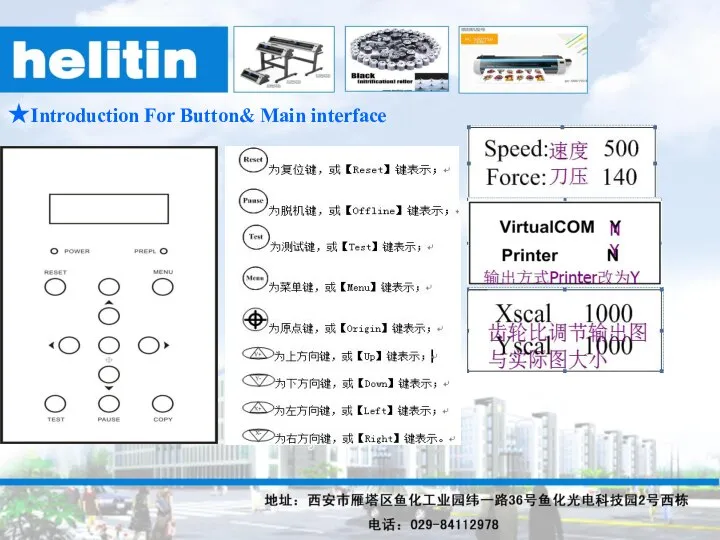★Introduction For Button& Main interface